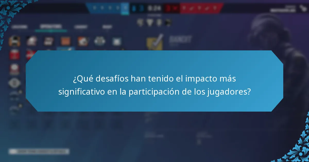 ¿Qué desafíos han tenido el impacto más significativo en la participación de los jugadores?